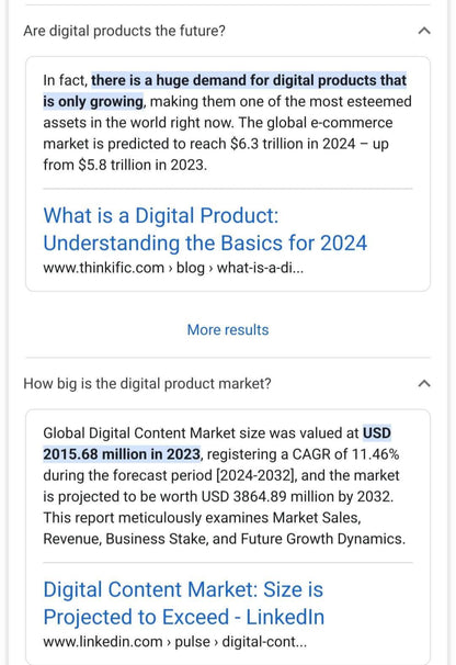 Google search results showing high demand and projected growth for digital products in 2024, market size predictions from Thinkific and LinkedIn.