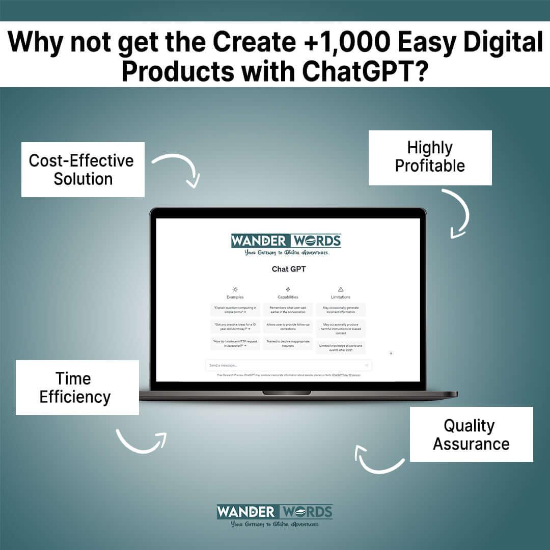 Create +1,000 Easy Digital Products with ChatGPT - TheWanderWords