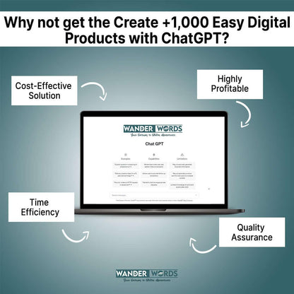 Create +1,000 Easy Digital Products with ChatGPT - TheWanderWords