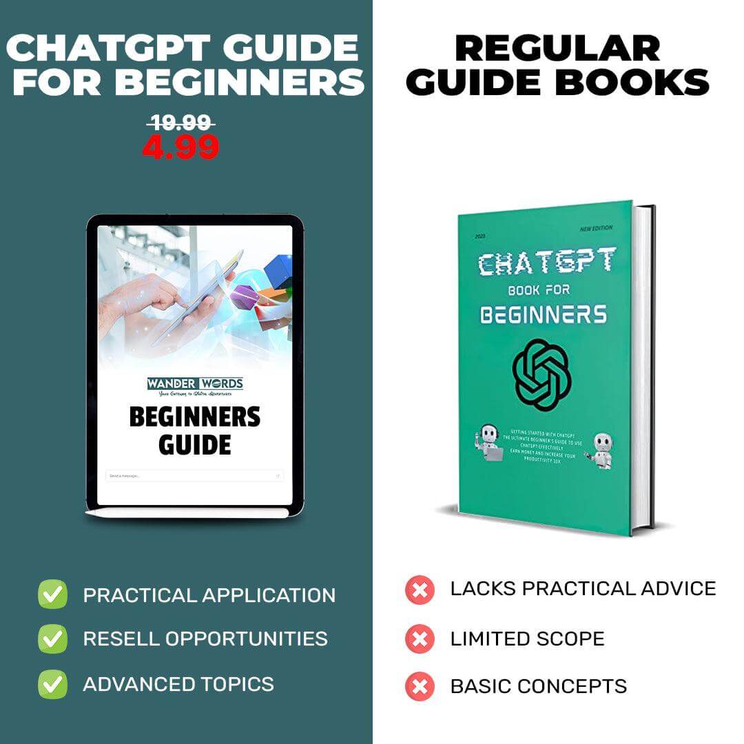 ChatGPT Guide for Beginners - TheWanderWords