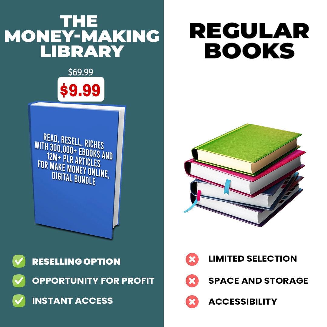 Resell & Read +300,000 eBook & +12M PLR Articles: The Money-Making Library - TheWanderWords