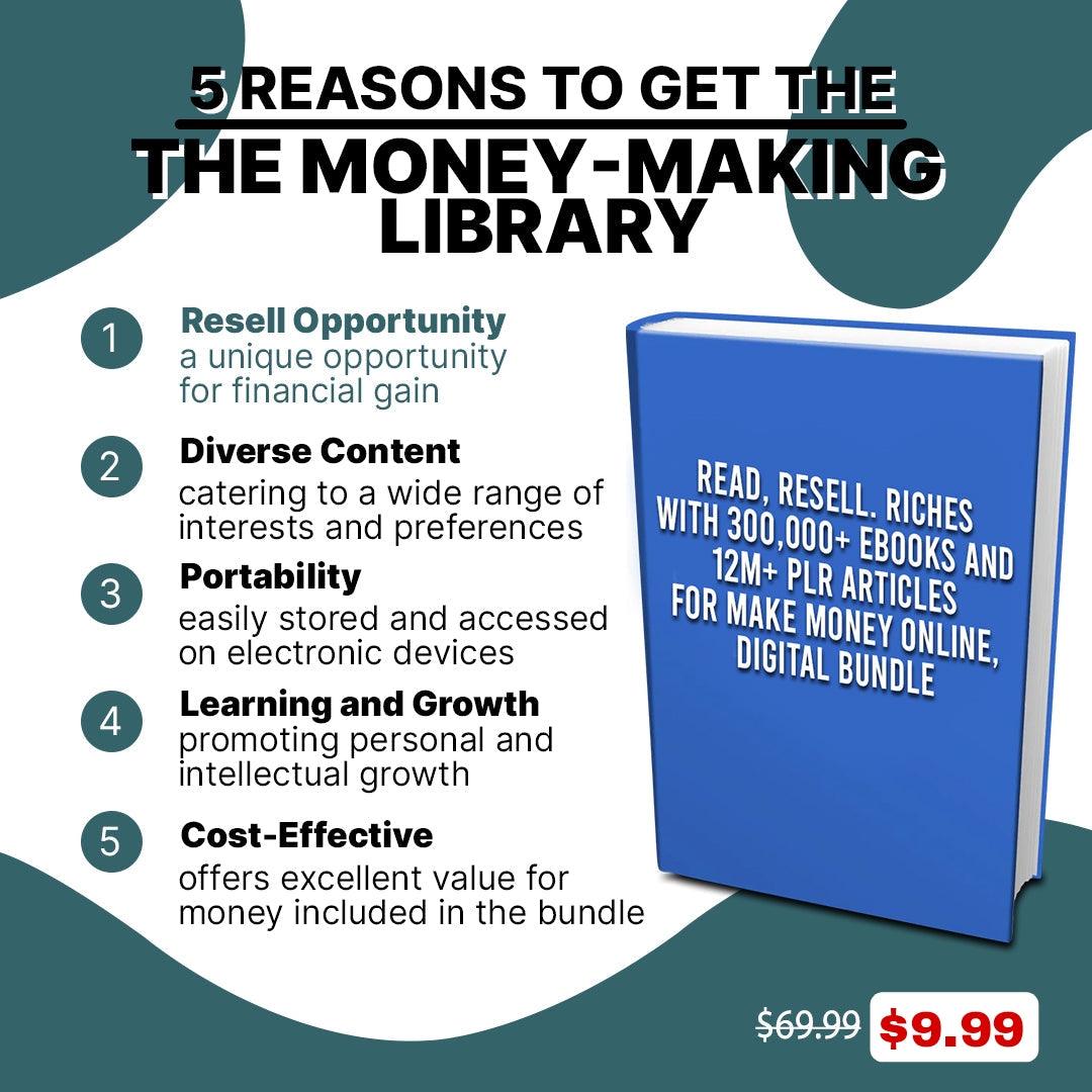 Resell & Read +300,000 eBook & +12M PLR Articles: The Money-Making Library - TheWanderWords