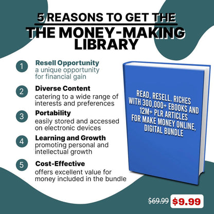 Resell & Read +300,000 eBook & +12M PLR Articles: The Money-Making Library - TheWanderWords