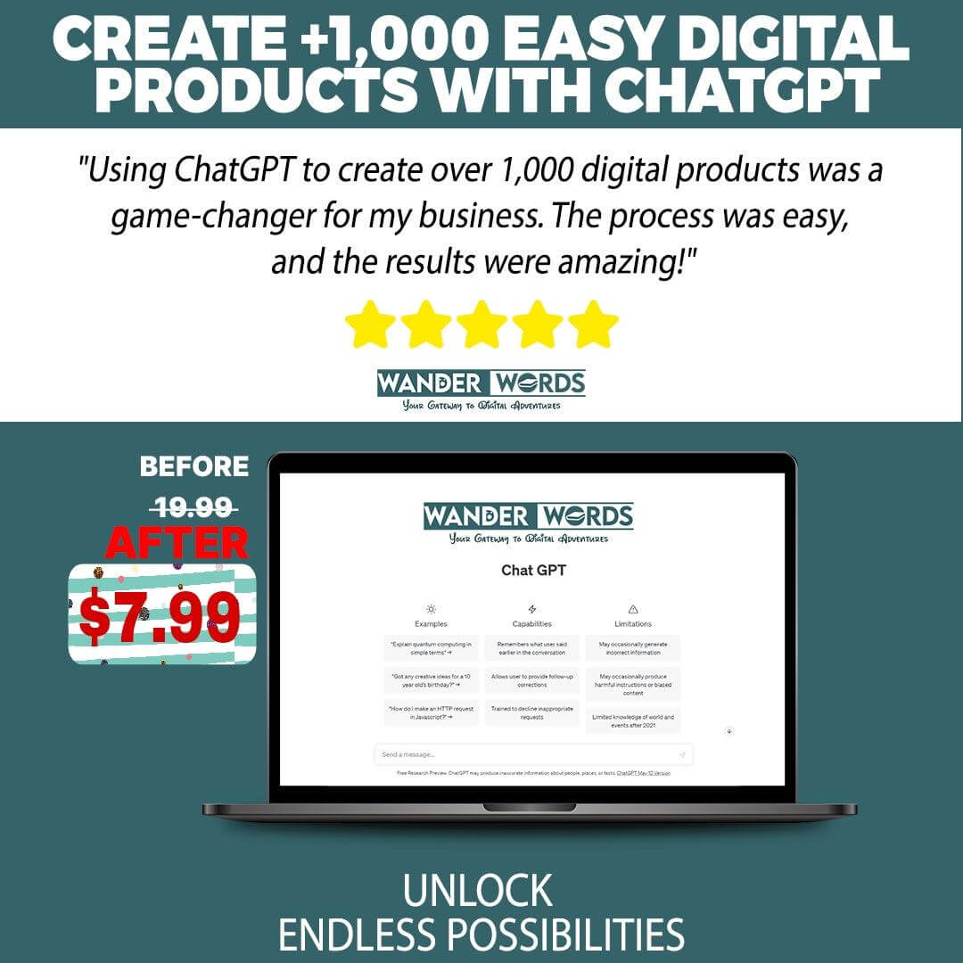 Create +1,000 Easy Digital Products with ChatGPT - TheWanderWords