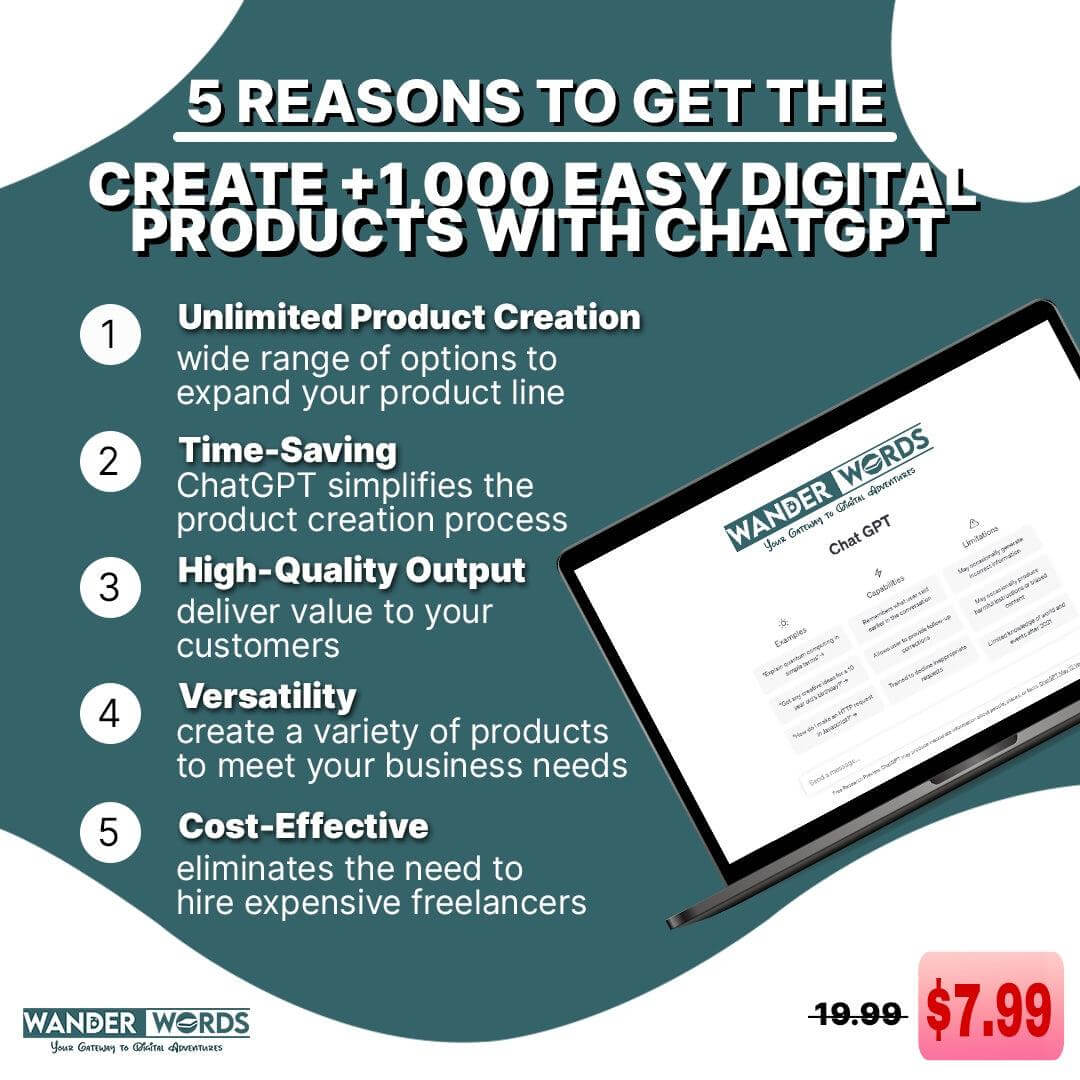 Create +1,000 Easy Digital Products with ChatGPT - TheWanderWords