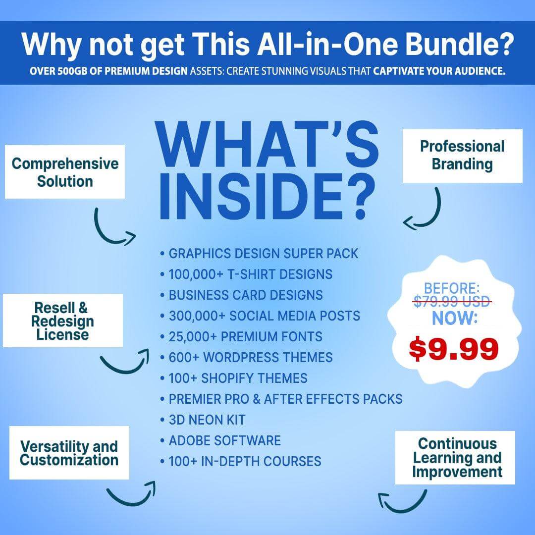 RESELL +800 GB E-commerce EMPIRE (Courses, eBooks, Designs & More) All-in-One Bundle! - TheWanderWords