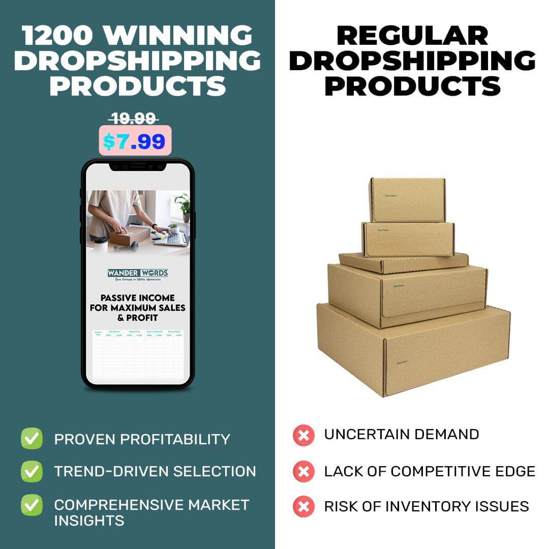 1200 Winning Dropshipping Products (Instant Updates) - TheWanderWords