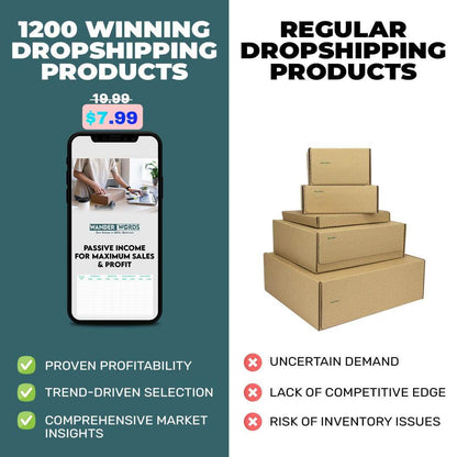 1200 Winning Dropshipping Products (Instant Updates) - TheWanderWords