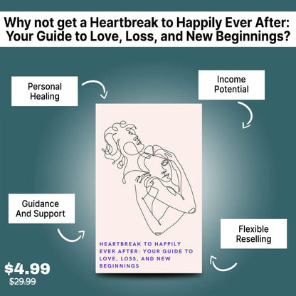 Heartbreak to Happily Ever After: Your Guide to Love, Loss, New Beginnings & Earning! - TheWanderWords