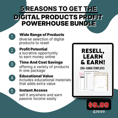 RESELL 200 Canva Templates 7500 Pages & +300,000 eBook, Resell and Redesign! Digital Products Profit Bundle - TheWanderWords